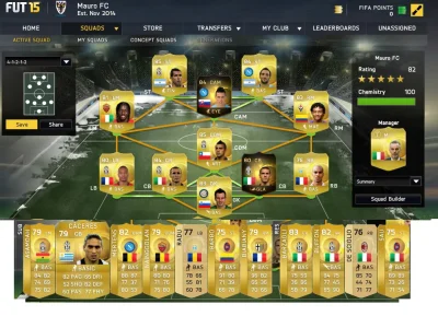 saragas - #fut #fifa15



Dobra Mirki, podreperowałem trochę skład. Teraz gra się sup...