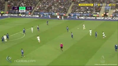 Minieri - Morata, Leicester - Chelsea 0:1
#golgif #mecz