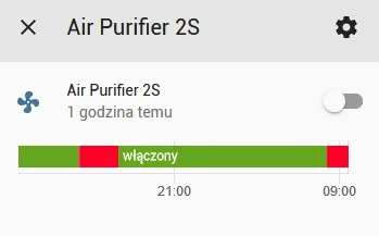 jfrost - Xiaomi Air Purifier 2S - polecam z całego serduszka. Integracja z Home Assis...