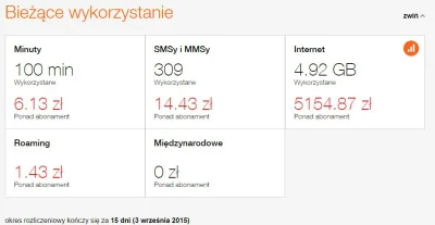 Quilo - #orange #siecikomorkowe
Hej Mireczki jest problem.
Przez 15dni korzystania ...