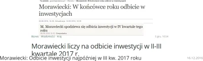 BarekMelka - coś się, coś się popsuło
#neuropa #gospodarka #bekazpisu #polityka