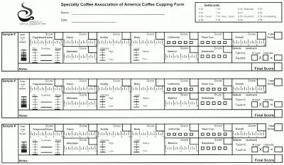 geuze - Dzisiaj parę słów o tym jak ocenia się kawę w świecie specialty coffee. Poniż...