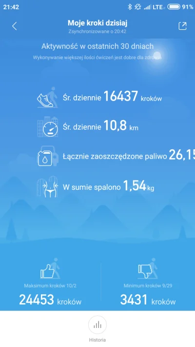 sylwke3100 - Jak wyglądają wasze statstytyki z #mifit z opasek, zegarków itp z ostatn...