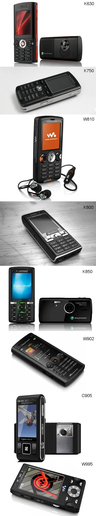 k.....w - Czasy, gdy telefony Sony Ericsson były najlepszymi i najpiękniejszymi telef...
