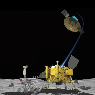 yolantarutowicz - Chińska sonda kosmiczna Chang’e 4 jest już w drodze na Księżyc! Jak...