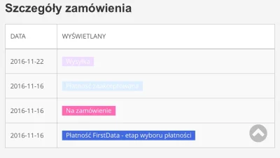 MariuszMickiewicz - @Brytus: nie dorabiaj proszę teorii spiskowej. To ja o tym piszę ...