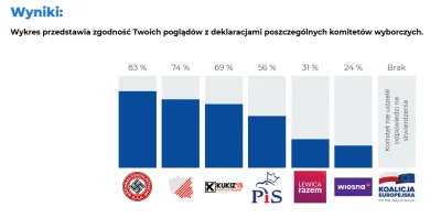 pzkpfw