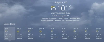 SumOlimpijczyk - Piękny, ciepły, słoneczny weekend się naszym milusińskim z Białegost...