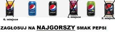 oba-manigger - Witam. Natomiast dzisiaj odpada Pepsi Zero Cherry, która miała 40.88% ...