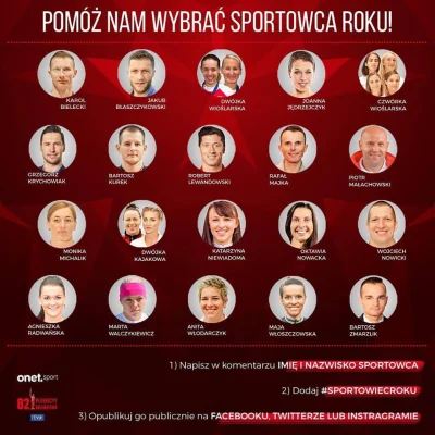 Bosman_Zygmunt - Katarzyna Niewiadoma została nominowana do 82. Plebiscytu Przeglądu ...