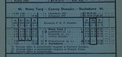 wariag - A żeby nie było zbyt prosto to Sucha Hora do 1924 należała oczywiście do ......