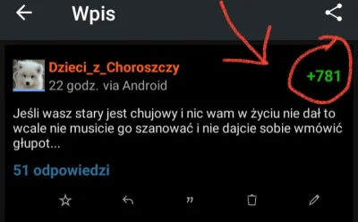 DziecizChoroszczy