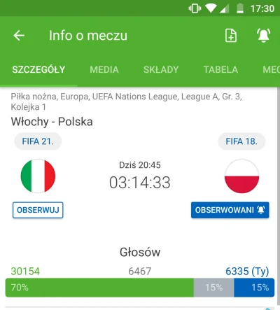 bomboor - Ale jak to? Przecież to Polska była na mundialu i jeszcze nie tak dawno 5 d...