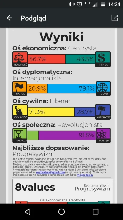 Jdoejhdi - @Hipokryzja_Wykopu u, widze ze jestesmy dosc podobni ( ͡° ͜ʖ ͡°)