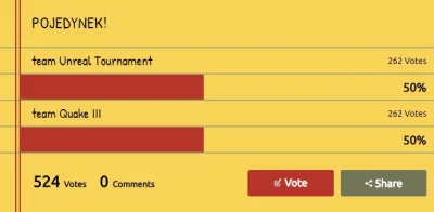 qlink - Dziś na streamie Nvidii zrobiliśmy na czacie głosowanie: Unreal Tournament vs...
