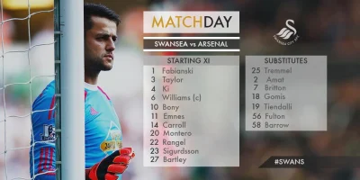 Pustulka - Arsenal vs Swansea, spotkanie rozgrywane w Walii:



Arsenal XI: Szczesny,...