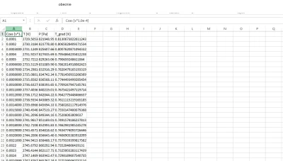 D.....s - Mam pytanie do #python, nie znalazle odpwoeidzi na stacku albo zle formułwo...