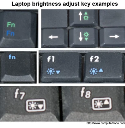 ograniczony - Praktycznie każdy laptop posiada wbudowaną funkcje regulacji podświetle...