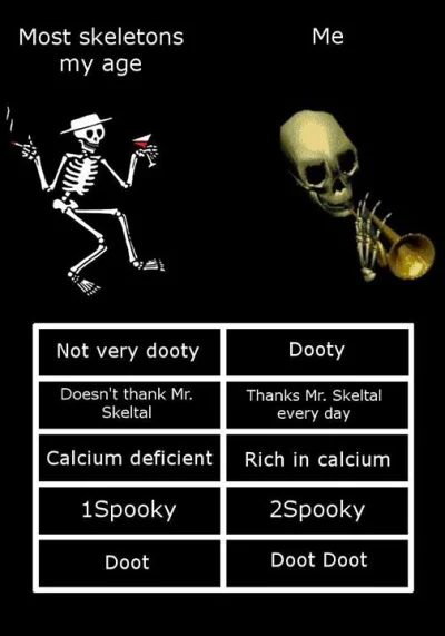 t.....i - #mrskeltal