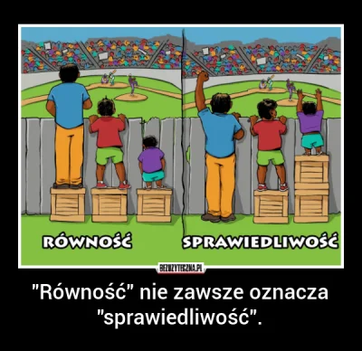 Iconofsin - W dzisiejszych czasach nie ma ani sprawiedliwosci ani rownosci... Co jest...