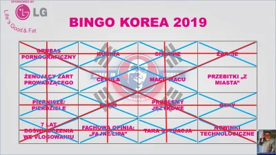 PatoPaczacz - Koreańskie LG Bingo 9! Serię wysrywów z Korei kończymy z przytupem. 15/...