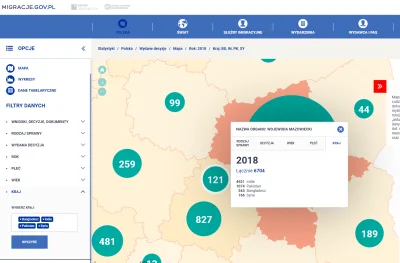 nobrainer - @dr_gorasul: prawie 7tysiecy muzulmanskich imigrantow w samym wojewodzctw...