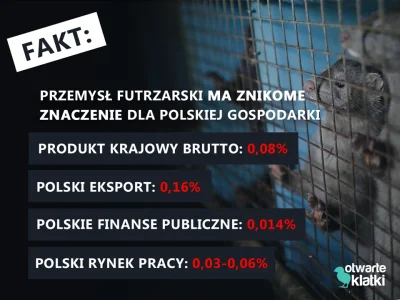 Clefairy - Poważny biznes. Wielka strata dla polski.

#futro #ekologia #wegetariani...