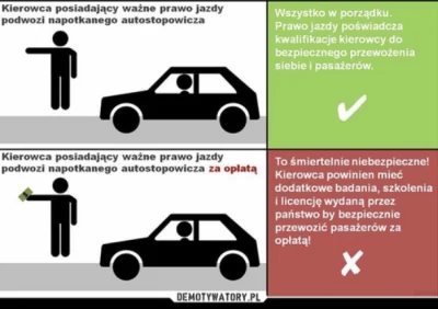 majwsik - Oni sami sobie szkodzą tymi strajkami.