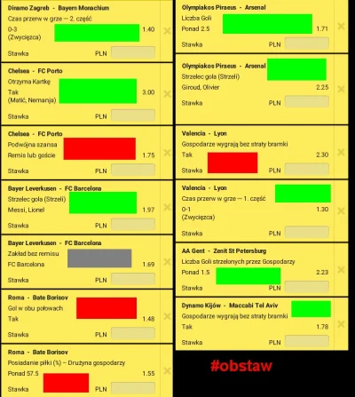 Obstaw - Wczoraj ładnie siadło - super szczególnie na singlach wiec przyjemny yield. ...