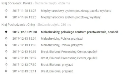 blunch - @modnak: @MistrzCietejRiposty: to co Wy macie to kolejny transport. My cały ...