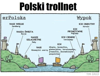 wojtaasp - ##!$%@? #oczukapiel #wypok #humorobrazkowy #heheszki 
r/Polska jak zawsze...