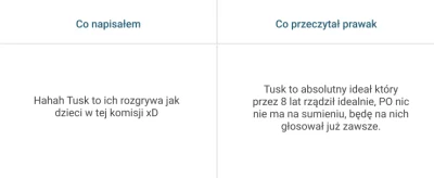 Greg36 - Takie refleksje po wczoraj.

#ambergold #polityka