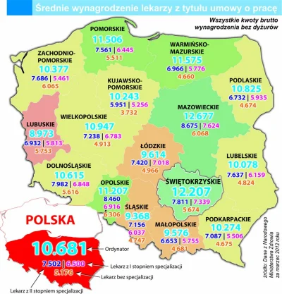 WesolekRomek - Zarobki są wyższe o 15% czy warto specjalnie pracować w bardzo drogiej...