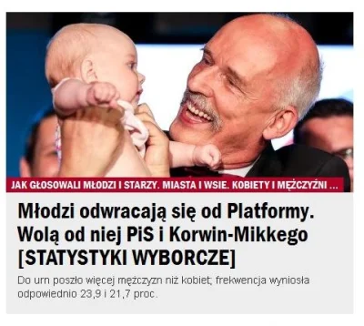 hetman-kozacki - @drhipis: Gwiazda Śmierci z Czerskiej dziś rano ociepliła wizerunek ...