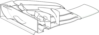 rotten_roach - Visualising the technical rules: 2017/2018 front wing dimensions
#f1 ...