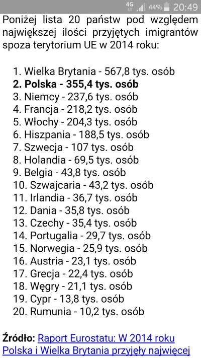 Renesans - Warto pamiętać, że jesteśmy już wystarczająco goscinnym krajem.