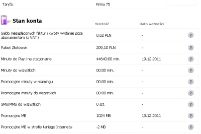 dfgg - wychodzi, że dostaję #!$%@? więcej w #play niż miałem za tą samą cenę w #era #...