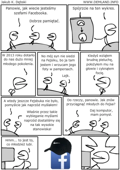 F.....a - #demland #dem #facebook #komiks