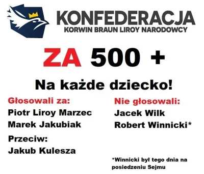 P.....u - Jak tam #kuce z #konfederacja socjalizm zmalał? órus? #bekazkorwina #polity...