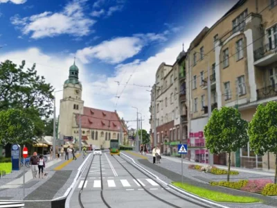 CzasNaPoznan - Już w przyszłym roku ma się rozpocząć przebudowa ulicy Wierzbięcice na...