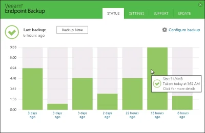 k___ - https://www.veeam.com/pl/endpoint-backup-free.html

Jak głosi starożytne prz...