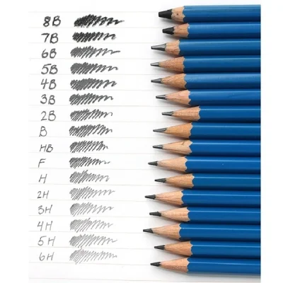 GuiiHz - #rysowanie #ciekawostki Porównanie twardości wkładów ołówka