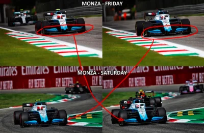 krzywo85 - Przypomnę tylko, że Kubica w ostatnim wyścigu, jeździł z starym silnikiem ...