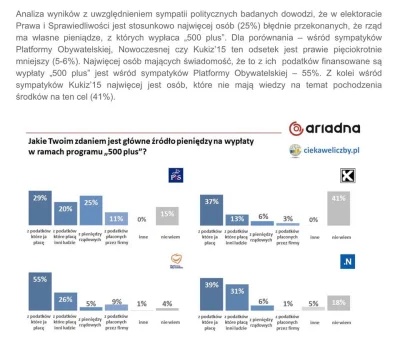 biesy - o boże.

#neuropa #4konserwy #ekonomia #pieniadze