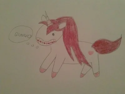 kasik913 - Narysowałam sobie jednorożca. Ładny?

#rysunek #unicorn #nudzimisie