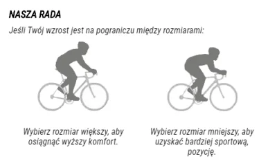 JOUKI - @89neo: Zasiałeś ziarno smutku. :( A na stronie Decathlon takie rzeczy...