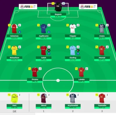 B.....n - Przypominam, że dzisiaj gra #premierleague . Ustawcie swoje drużyny #fpl
J...