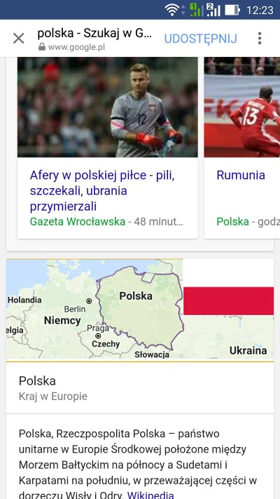 DrFly - Popatrzcie na miniaturkę mapy Polski, która pojawia sie w wynikach wyszukiwan...