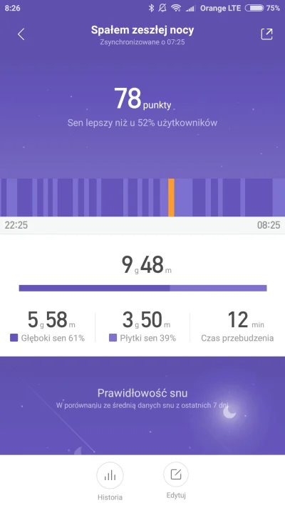 srul2016 - I to się nazywa weekendowe spanie. A nie jakaś bezsenność dla lamusów xD 
...