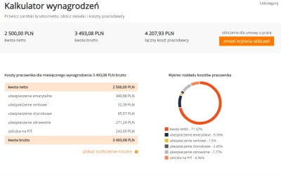 M.....5 - Żeby dostać 2500 na rękę trzeba... I tu wykazik